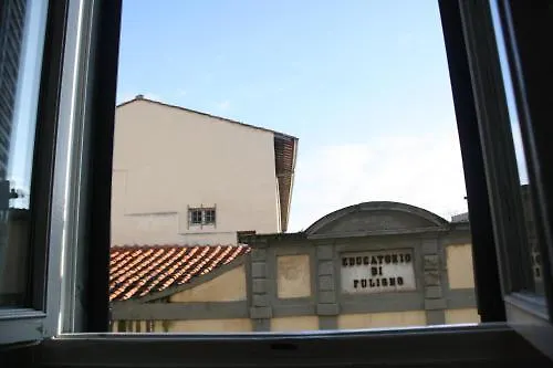 Hotel Nella Florence