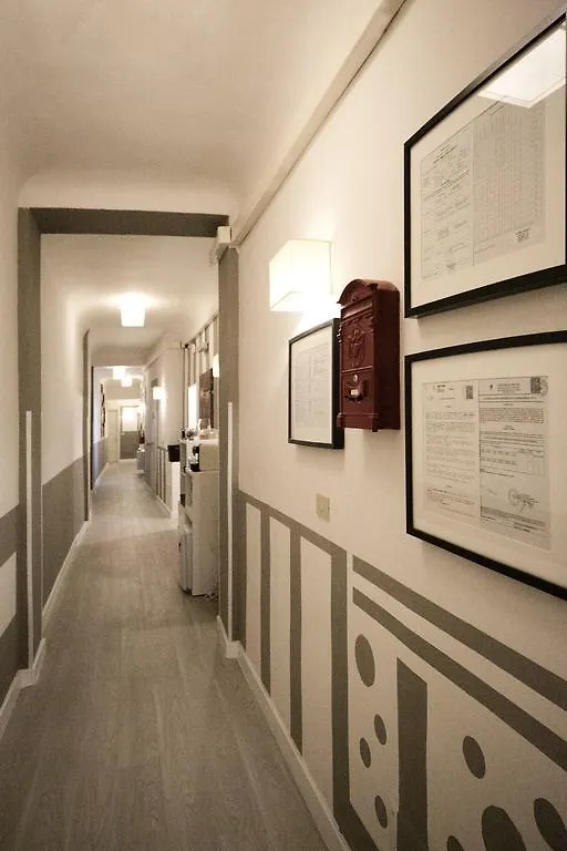 Hotel Nella Florence