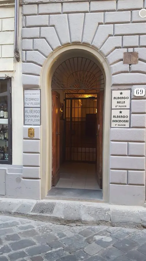 Hotel Nella Florenz